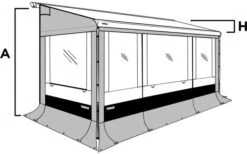 Thule Side Panel Set For Safari Residence G3 5200 / 5003 -Outdoor Camping 110574 607180