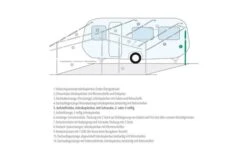 Aluminium Set-Up Posts -Outdoor Camping 12908 77269