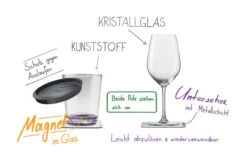 Polycarbonate Magnetic Glasses With Coaster, Set Of 2 13 Polycarbonate Magnetic Glasses With Coaster, Set Of 2 -Outdoor Camping 235792 2383220 1