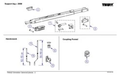 Thule Long Hand Crank