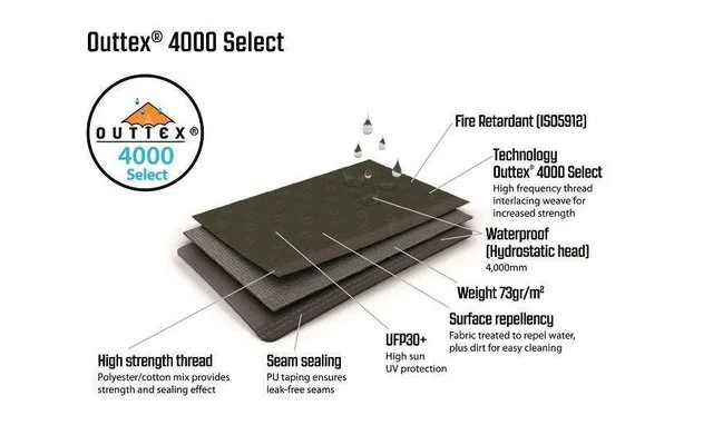 Outwell Birchdale 6PA Tunnel Tent 7 Outwell Birchdale 6PA Tunnel Tent - Image 7