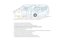 Roof Support Pole / Veranda Pole Aluminium