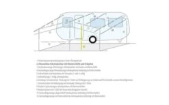 Vertical Support / Storm Support Aluminium -Outdoor Camping 66509 2405104