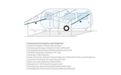 Bracing Rod / Ridge Pole Steel -Outdoor Camping 66525 2475128