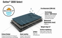 Outwell Springwood 5SG 7 Outwell Springwood 5SG -Outdoor Camping 802520 5281895